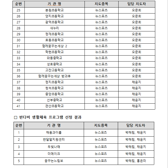 f30677bf4679d83df02d9f7d8fd4abe1_1785313452_9552.png f30677bf4679d83df02d9f7d8fd4abe1_1785313452_9552.png