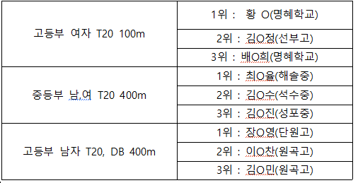 39fee77dec1309fc6339cd7f7555ea61_1792367711_038.png 39fee77dec1309fc6339cd7f7555ea61_1792367711_038.png